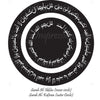 Surah An-Nas, Al-Falaq,  Al-Iklas and Al-Kafirun