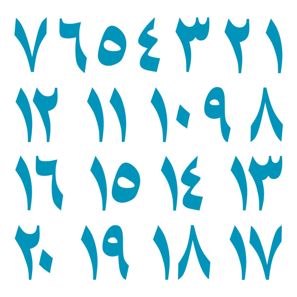Arabic Numbers Design Colorful children Arabic English Numbers wall art decal decoration ...